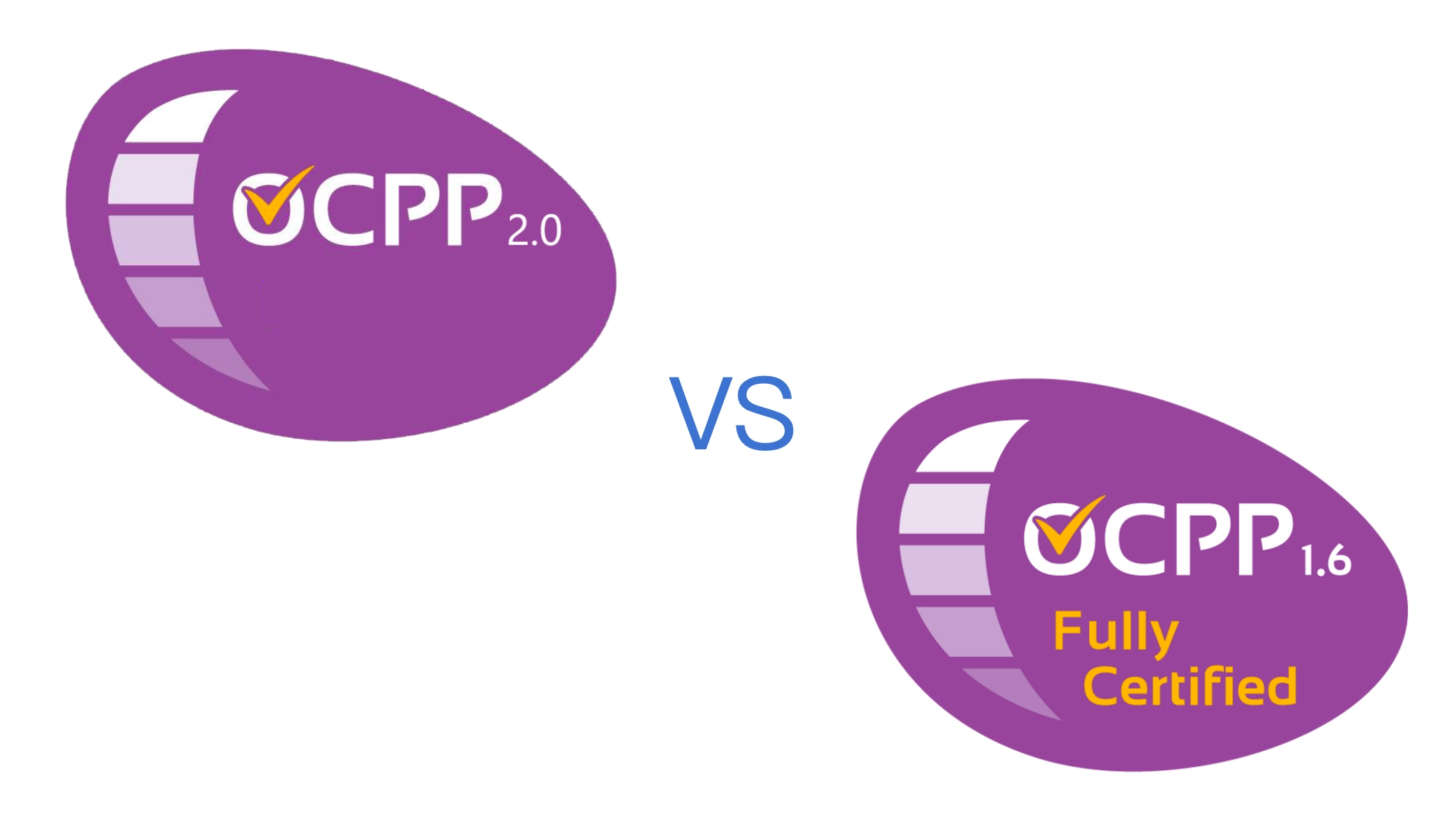 OCPP 2.0.1 مقابل 1.6: خارطة الطريق الاستراتيجية لتحديثات تكنولوجيا CPO