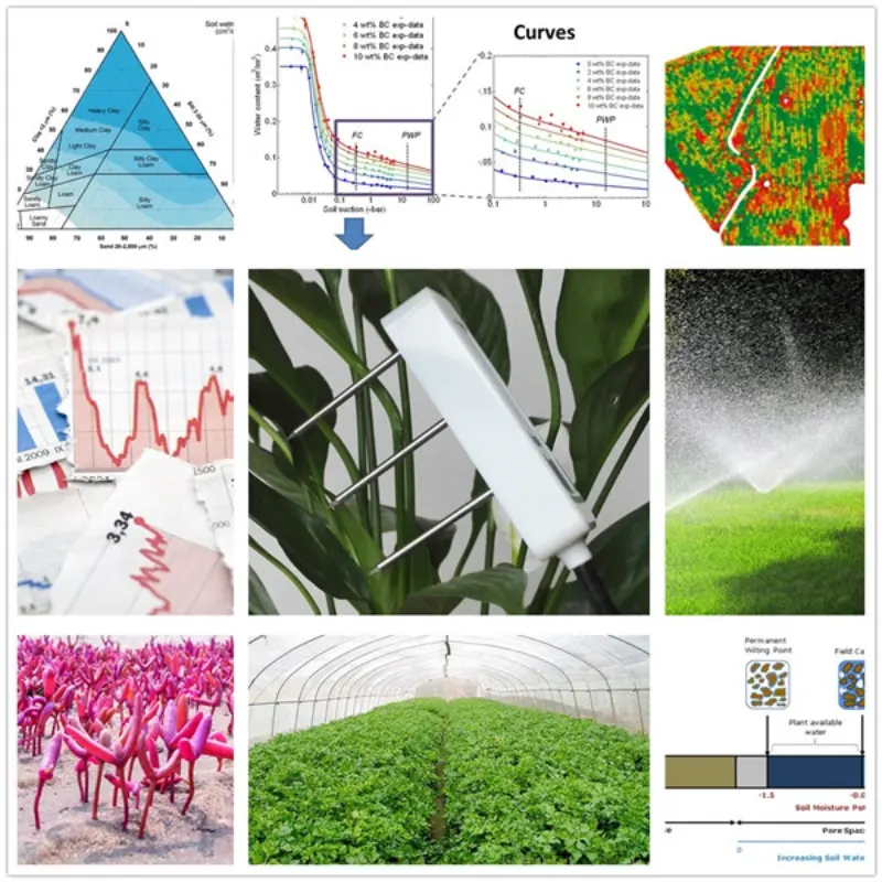 Soil moisture sensor with EC and temperature measurement