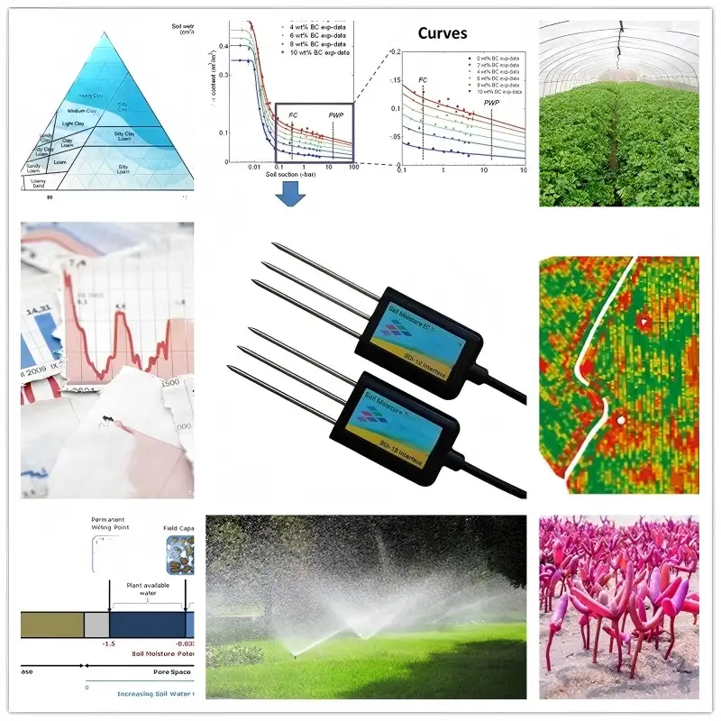 Smart farming soil probe for VWC EC temperature measurement