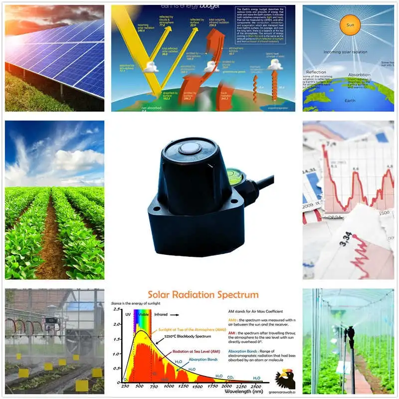 outdoor Lux sensor with level bubble installation