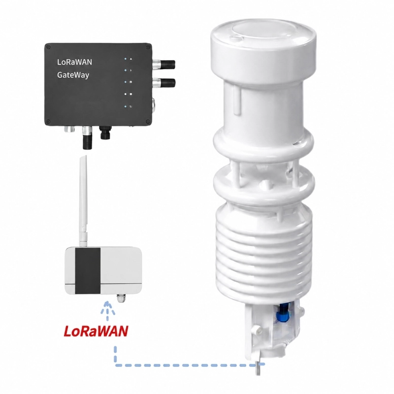 IP67 LoRaWAN gateway for smart city IoT networks