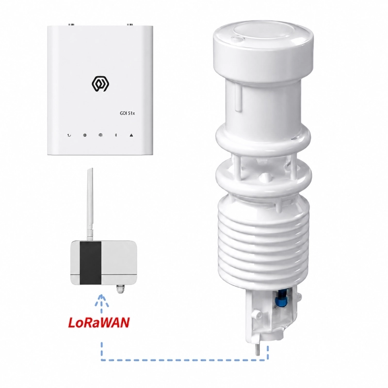 Wall mounted indoor LoRaWAN gateway installation