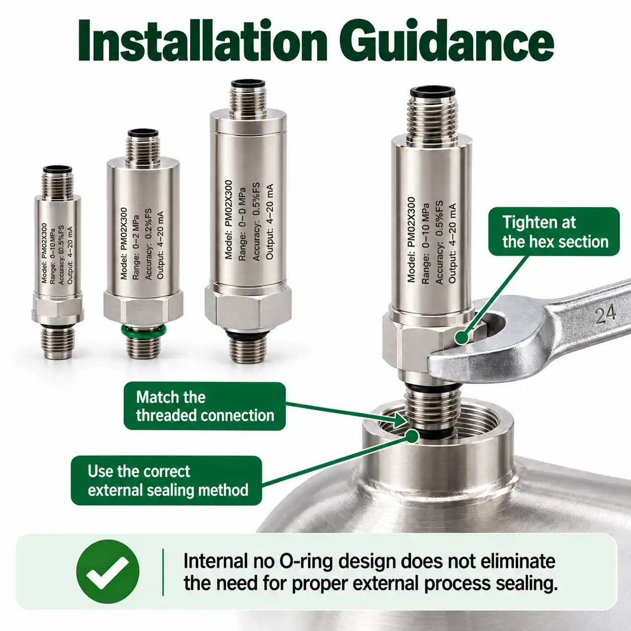 Welded Pressure Transmitter Installation Guide