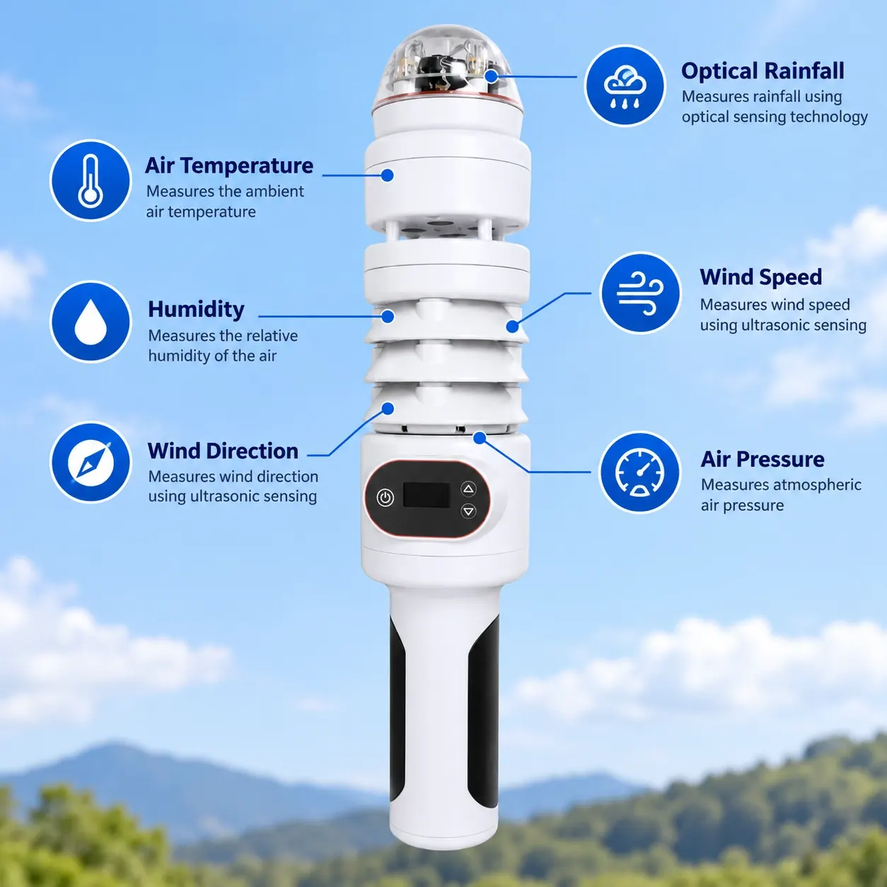 portable-weather-station-six-parameter-monitoring