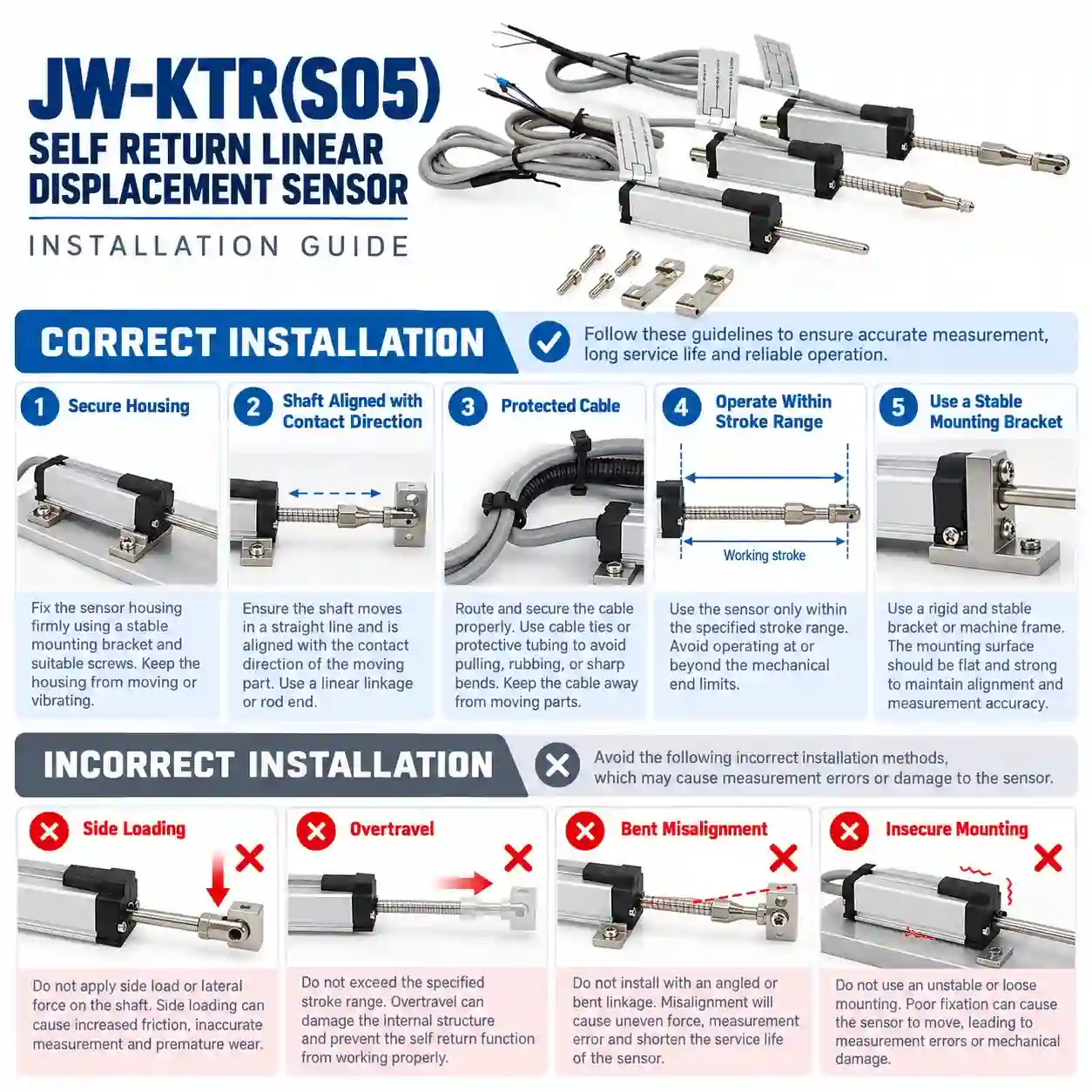 self-return-linear-displacement-sensor-installation-guide