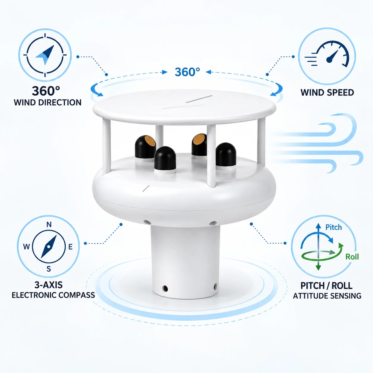 ultrasonic-anemometer-3-axis-electronic-compass