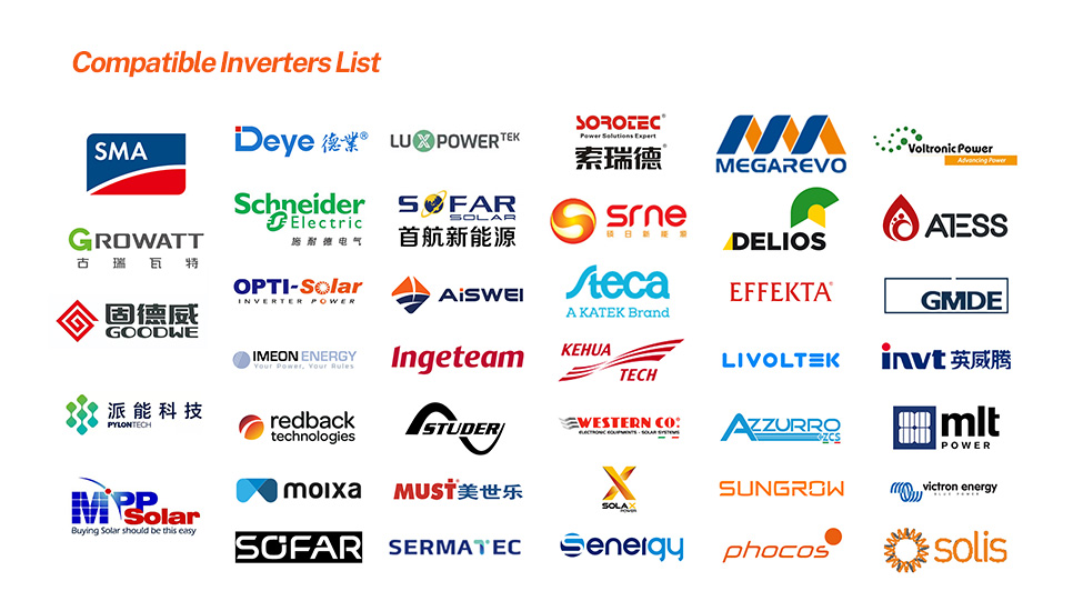 Enjoy Solar Battery Compatible Inverter List