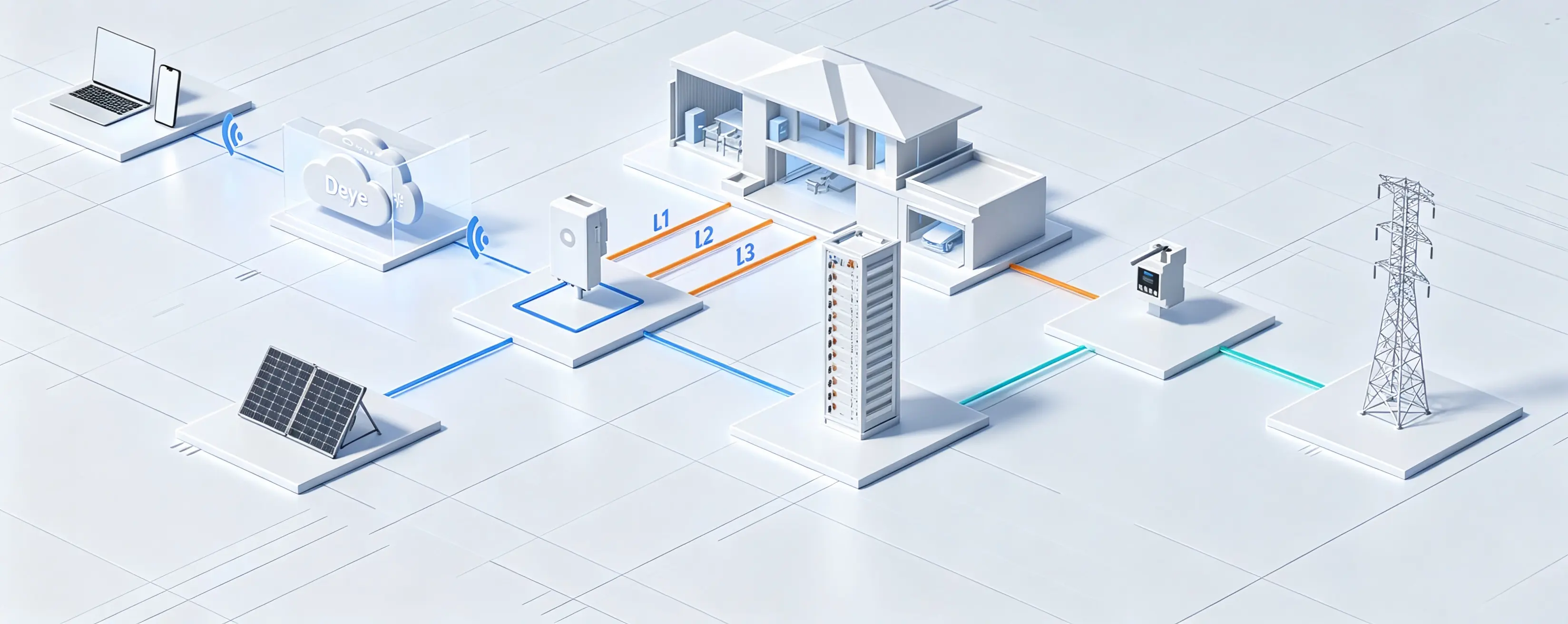 Deye 30kw 40kw 50kw HV hybrid inverter solar system diagram