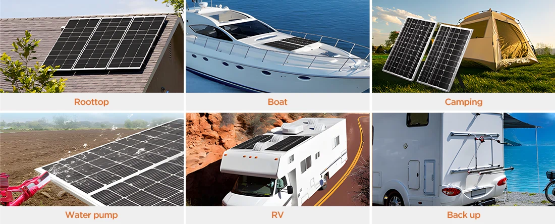 150W solar panel multi-scene application showcase – real usage scenarios including rooftop installation on van, boat marine charging, camping tent power, RV off-grid backup, water pump for irrigation, and home emergency backup – versatile monocrystalline module for 12V systems