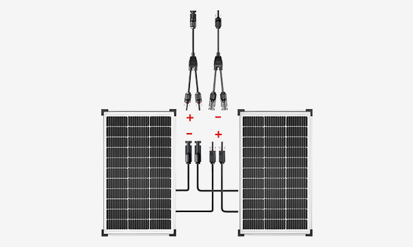 Parallel connection diagram for 160W to 200W monocrystalline solar panels – positive to positive, negative to negative doubles current while keeping 12V for smaller battery systems