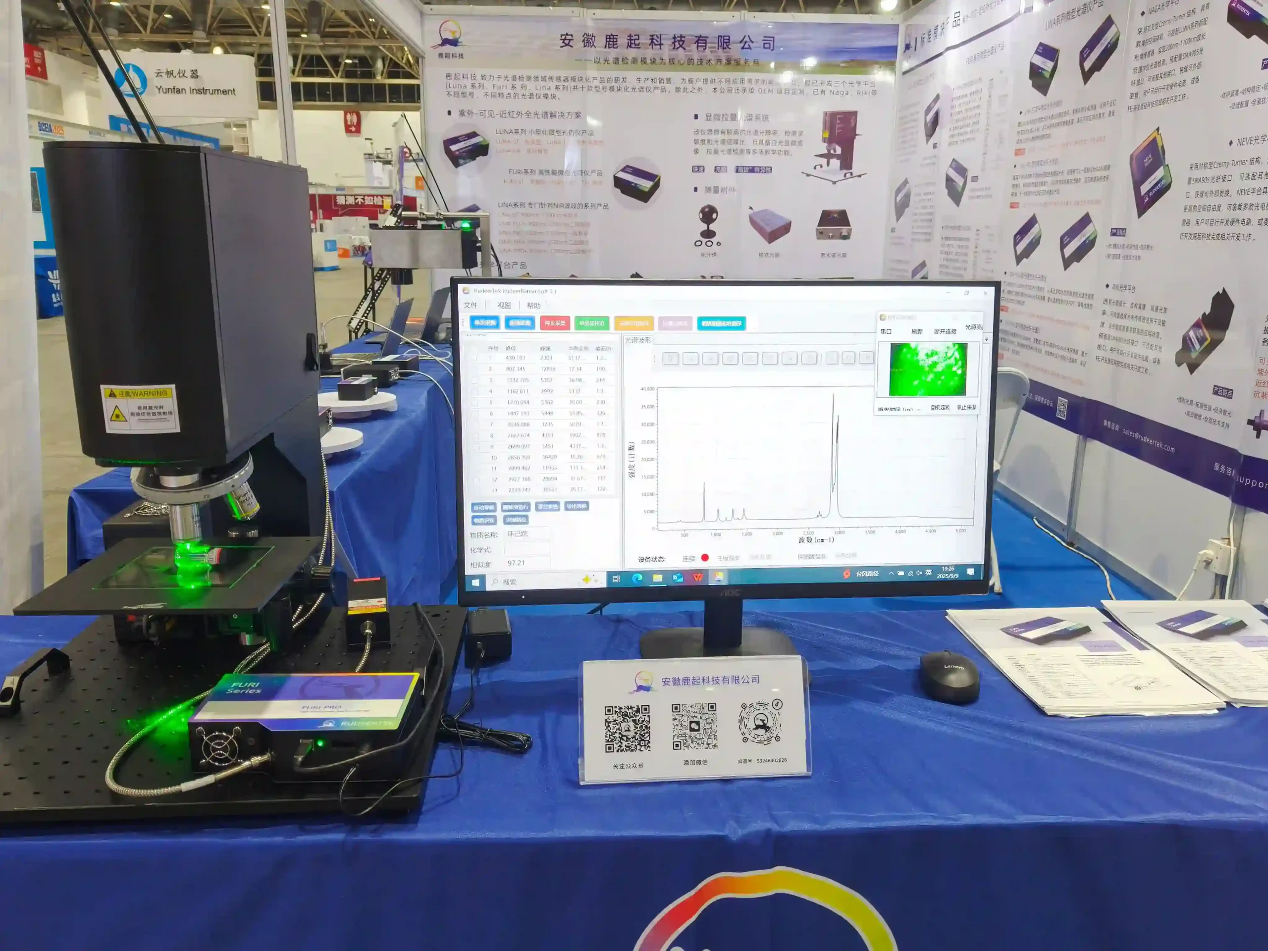 Spectroscopy System