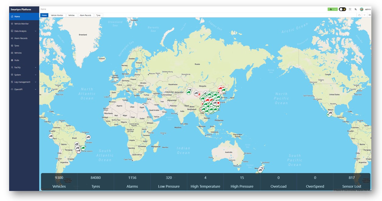 PC Intelligent Tire Management Platform