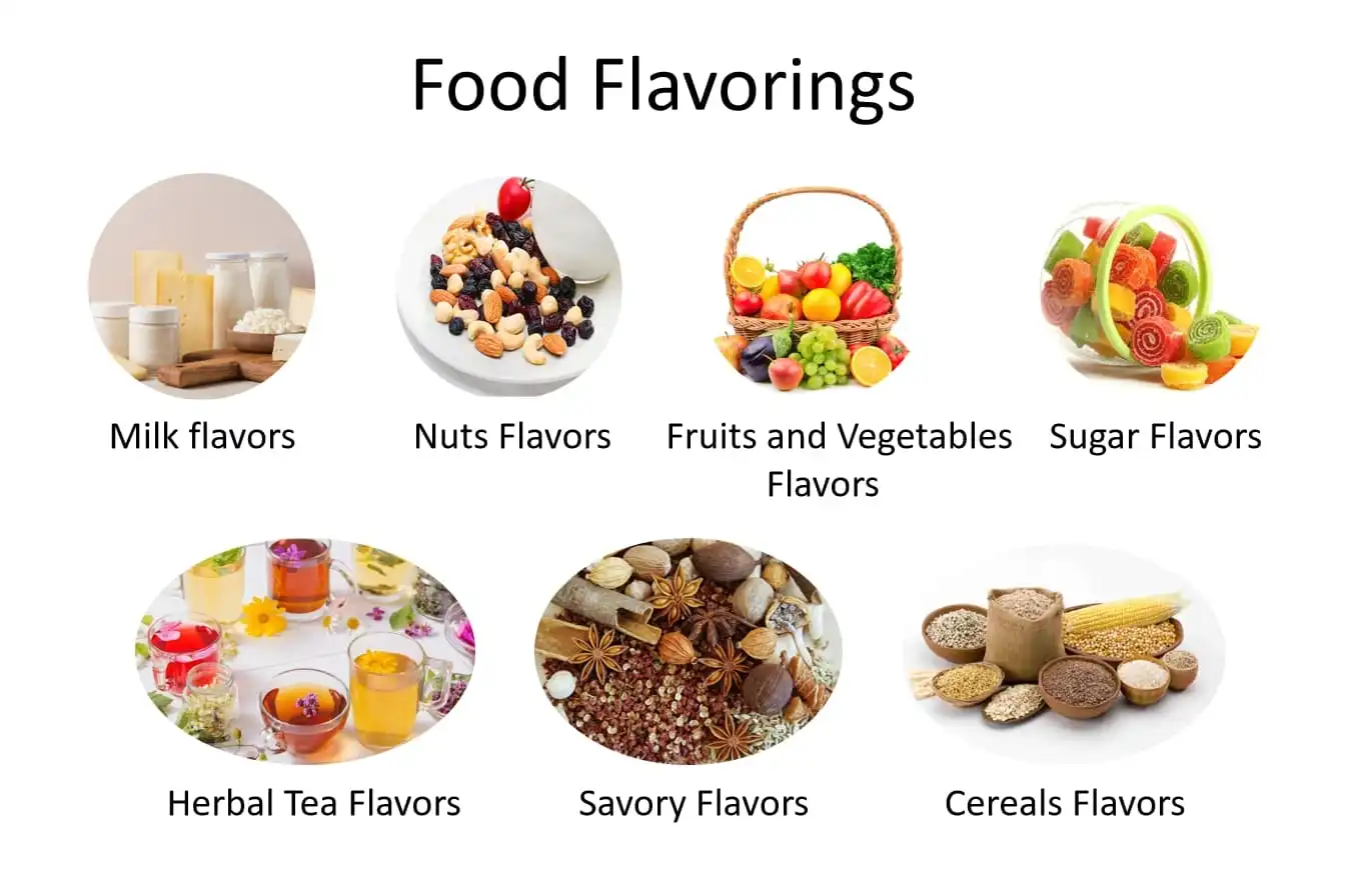 Food Flavorings