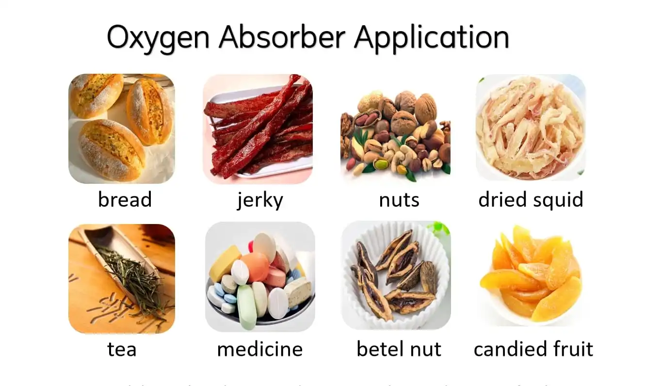 Oxygen Absorber Application