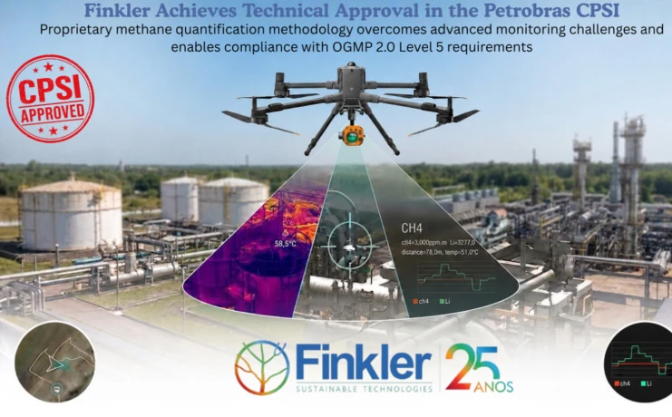 How the drone-based automated inspection revolution is changing the gas detection industry