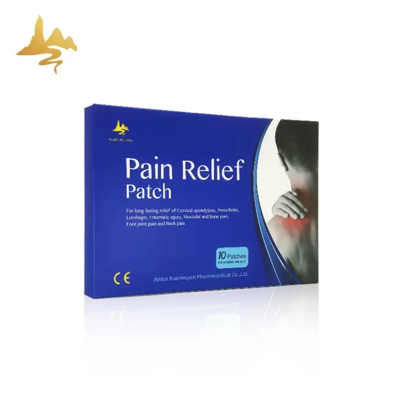 Pain relief patches