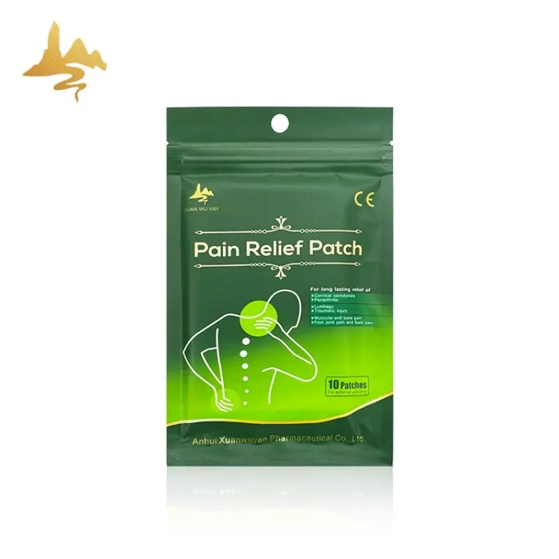 Pain relief patches