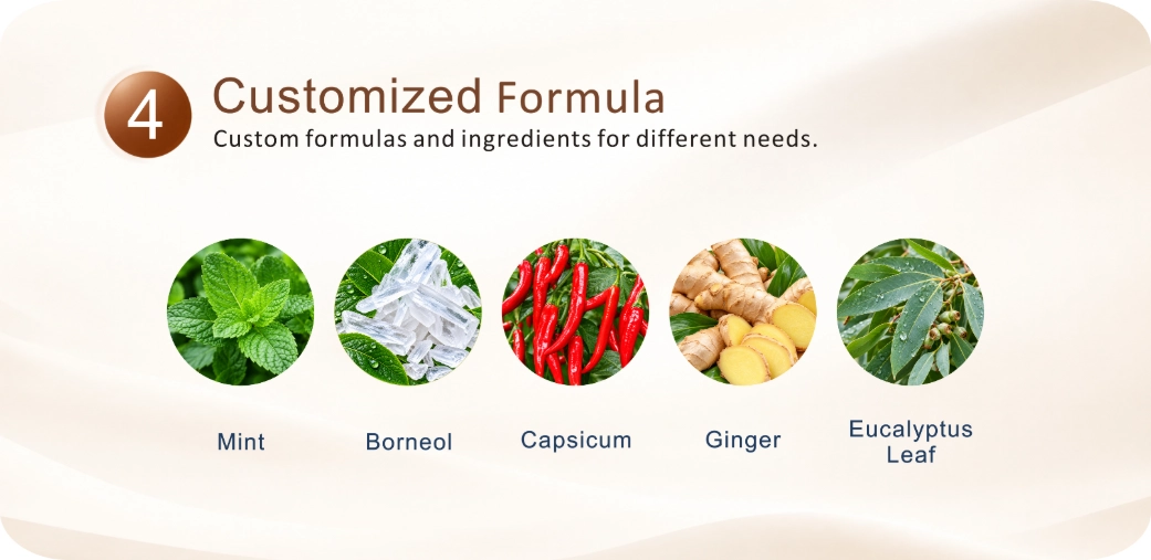 Custom patch formulation options illustrated with mint, borneol, capsicum, ginger, and eucalyptus leaves.