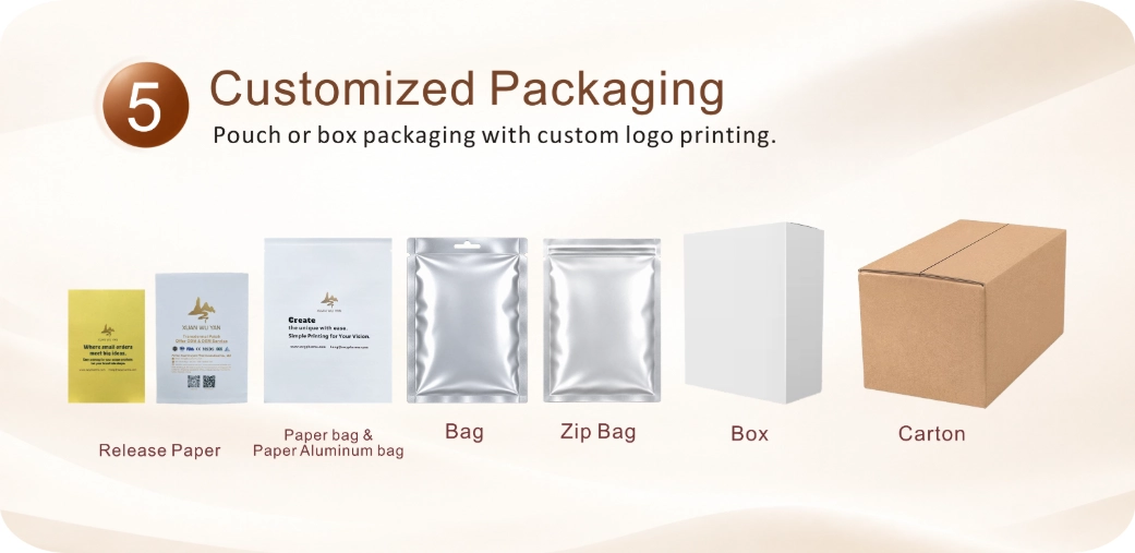Custom patch packaging options including printed release paper, paper and aluminum foil pouches, resealable zip pouches, boxes, and shipping cartons.