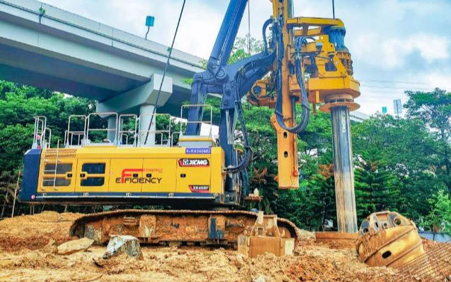 Policy Empowerment, Demand Iteration and Technological Innovation: Analysis of the Industrial Landscape and Future of Rotary Drilling Rigs