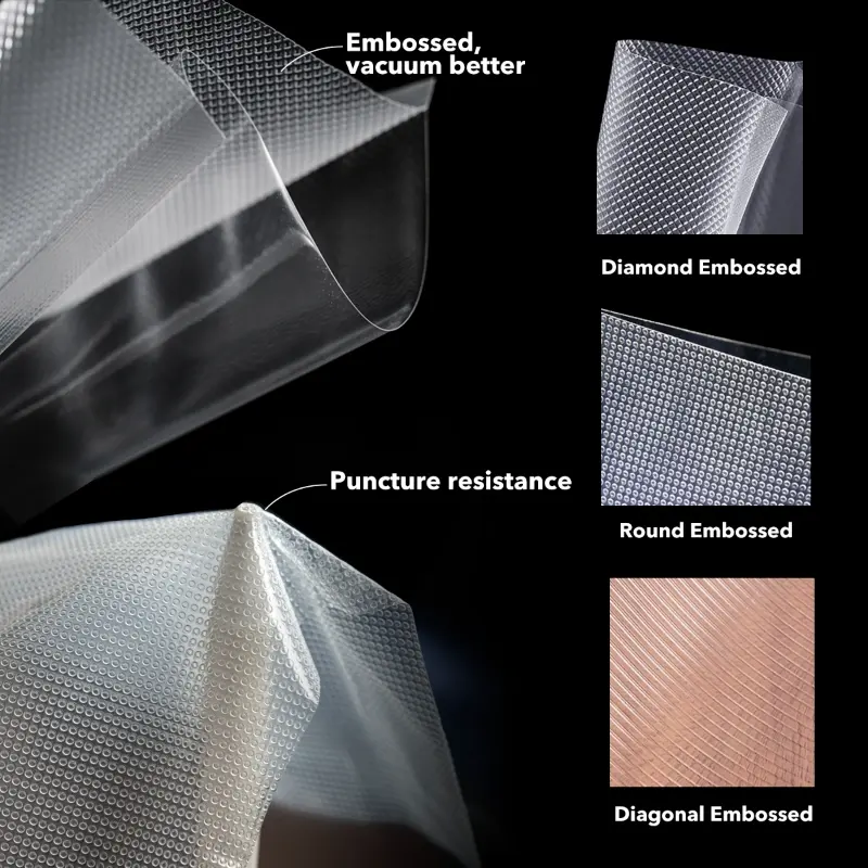 Embossed bag function show