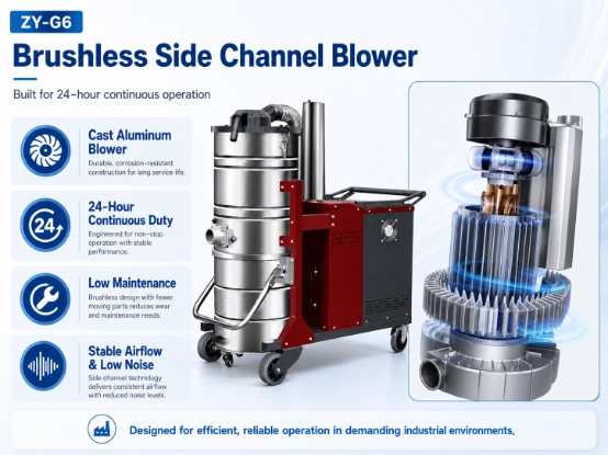 ZY-G6 industrial vacuum cleaner detail image 4, brushless side channel blower motor, cast aluminum structure, 24-hour continuous working, low maintenance, stable airflow low noise industrial dust collector