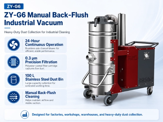 ZY-G6 industrial vacuum cleaner detail image 1, heavy-duty wet dry dust collector overview, high power suction, full safety configuration and complete accessories for industrial factory workshop cleaning