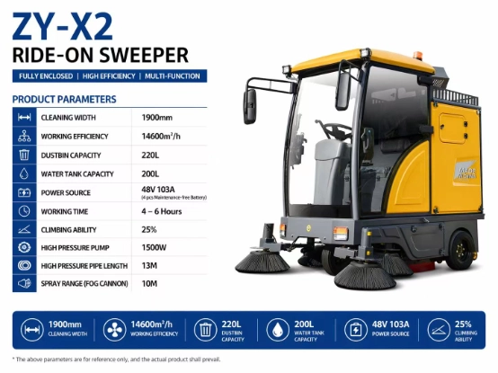 ZY-X2 fully enclosed ride-on industrial sweeper detail 2, complete product parameter table, 1900mm cleaning width, 48V lithium battery street sweeping machine for factory municipal cleaning