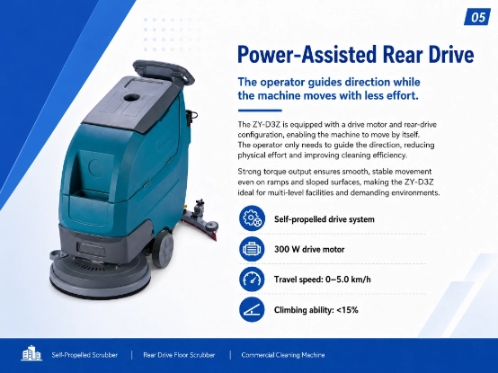 ZY-D3Z walk-behind floor scrubber rear drive infographic, 300W drive motor, 0-5.0 km/h travel speed, climbing ability
