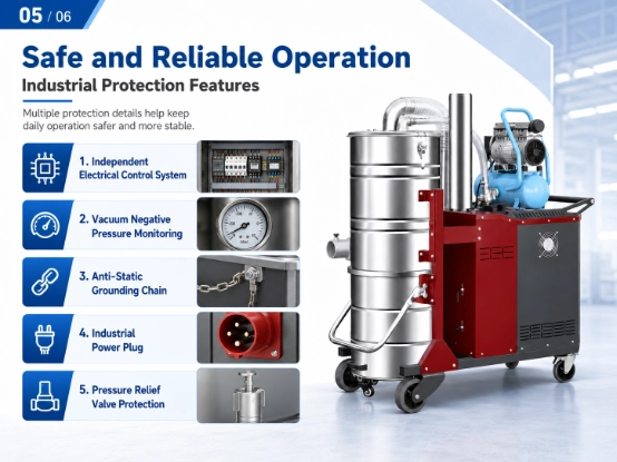 ZY-G7 industrial vacuum cleaner detail picture 5, complete industrial safety protection features, independent electrical control box, vacuum pressure gauge, anti-static grounding chain, industrial plug and pressure relief valve for safe factory operation