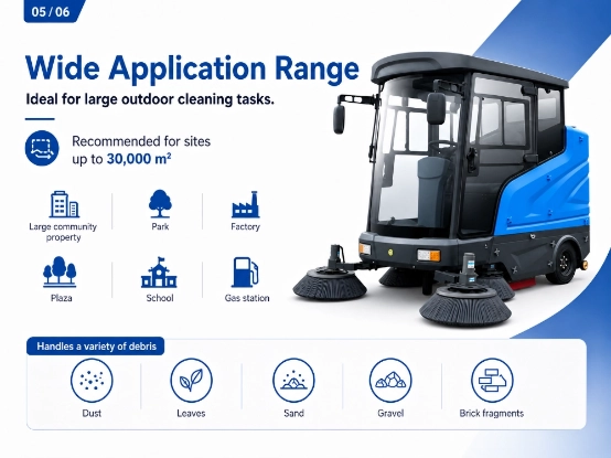 Zoyon ZY-H80 fully enclosed ride-on road sweeper wide application range, multi-scene industrial sanitation sweeping machine for various debris cleaning infographic