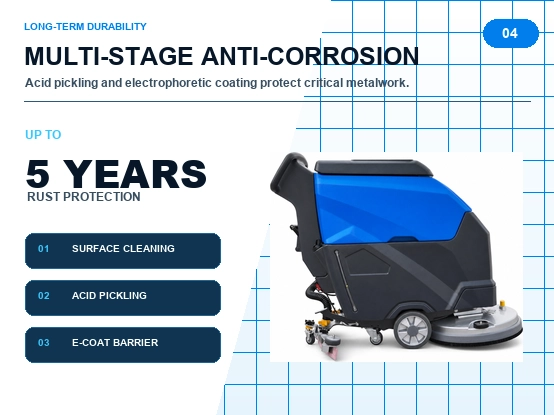 ZY-560 walk behind floor scrubber detail image 04, multi-stage anti-corrosion electrophoretic coating process, up to 5 years rust protection durable commercial floor cleaning machine