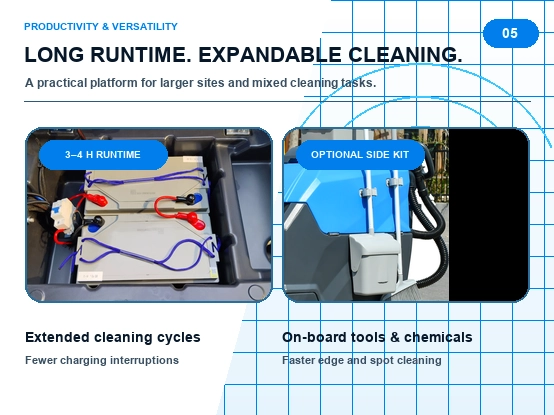 ZY-560 walk behind floor scrubber detail image 05, built-in battery supports 3-4 hours long runtime, equipped with optional side cleaning kit for edge and spot cleaning, high productivity commercial floor washer