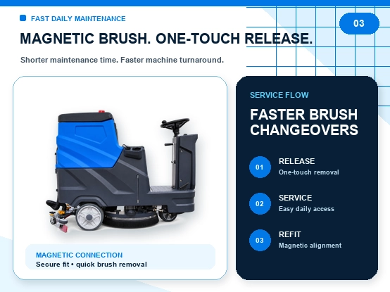 ZY-700 ride-on floor scrubber magnetic brush one-touch release maintenance feature, commercial floor washer quick replace brush design for factory warehouse cleaning 5、SEO 后台标签