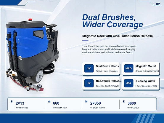 ZY-700S ride on floor scrubber dual 13-inch brush system with magnetic deck and one-touch tool-free brush release, 660mm cleaning width, 3600㎡/h cleaning efficiency for commercial industrial floor washing