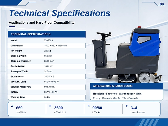 ZY-700S dual brush ride-on floor scrubber full technical specifications parameter chart, 660mm cleaning width, 3600㎡/h efficiency, 24V 100Ah battery, applicable for factory mall hospital epoxy marble concrete tile floors