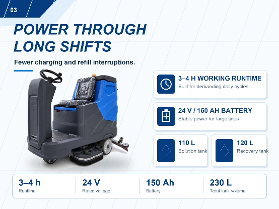 ZY-800 ride on floor scrubber with 24V 150Ah large capacity battery, 110L solution tank & 120L recovery tank, 3-4 hours long runtime industrial floor cleaning machine for factory warehouse