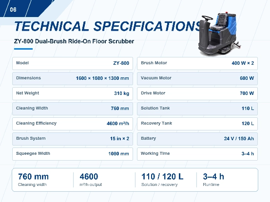 ZY-800 dual brush ride on floor scrubber complete technical specifications parameter sheet, industrial commercial floor washer full size power tank battery runtime data chart for factory warehouse cleaning