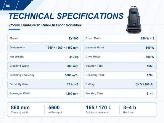 ZY-900 dual brush ride-on floor scrubber complete technical specifications table detail image 6, full parameters including size, power, tank volume, cleaning efficiency and battery runtime