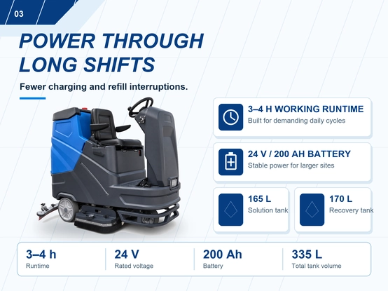ZY-900 ride-on floor scrubber large dual water tank & 24V 200Ah long runtime battery specification detail image 3, 165L solution tank 170L recovery tank 3-4 hours continuous working time