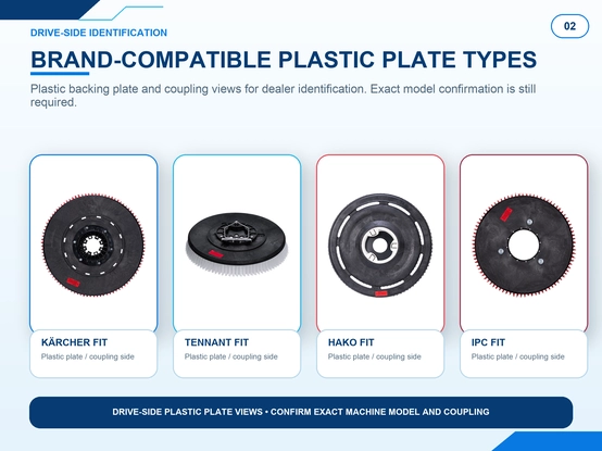 Floor scrubber disc brush brand-compatible plastic backing plate and coupling types for Kärcher Tennant Hako and IPC machines