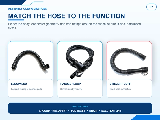 Floor scrubber hose assembly configurations showing elbow end, handle loop and straight cuff end fittings for vacuum squeegee drain solution