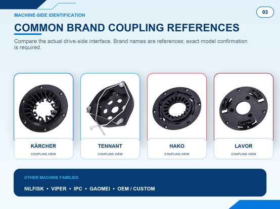 Floor scrubber pad driver brand coupling references for Kärcher, Tennant, Hako and Lavor with Nilfisk Viper IPC Gaomei compatibility