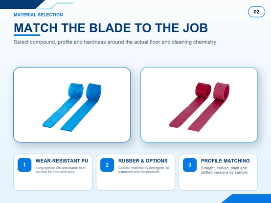 Floor scrubber squeegee blades material selection comparing wear-resistant PU and rubber compounds with profile matching options