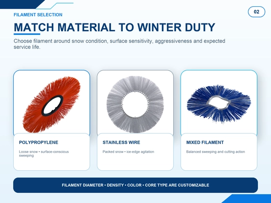 Snow runway brush filament material selection comparing polypropylene, stainless wire and mixed filament for winter duty