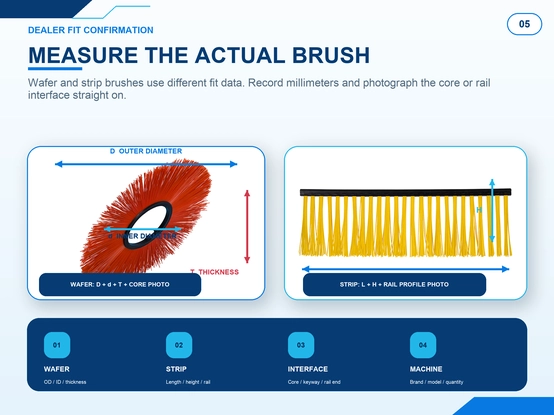 Snow runway brush measurement guide for wafer outer diameter inner diameter thickness and strip length height rail profile