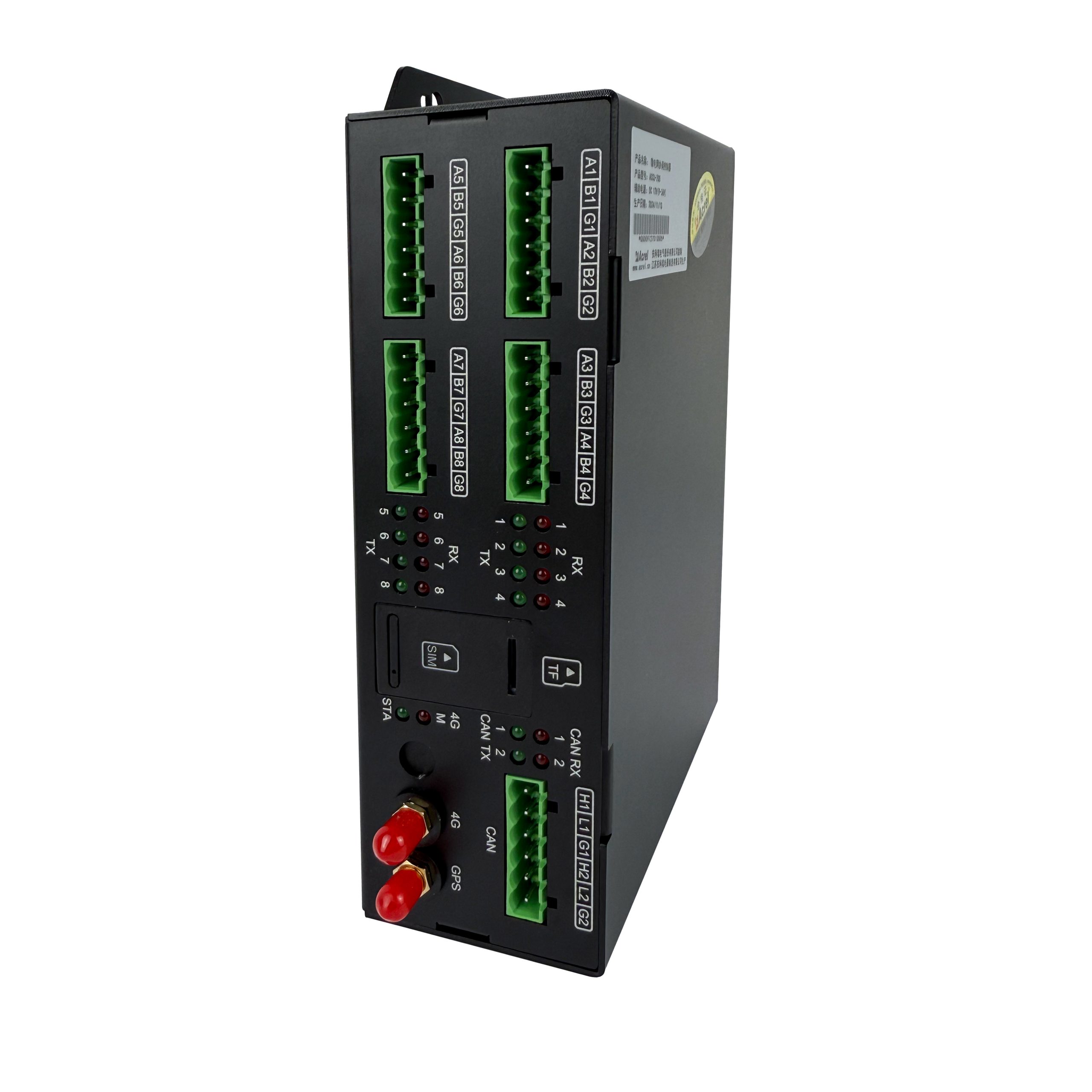 ACCU Mikronetz Koordinations Regler