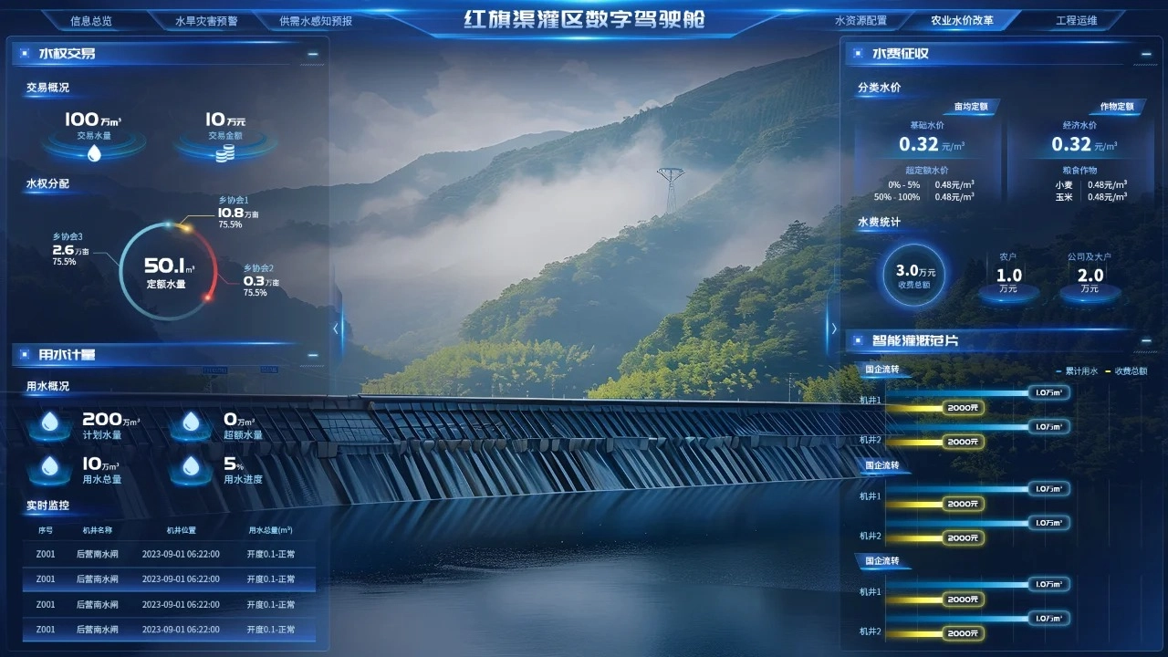 Environmental Regulation and Enforcement