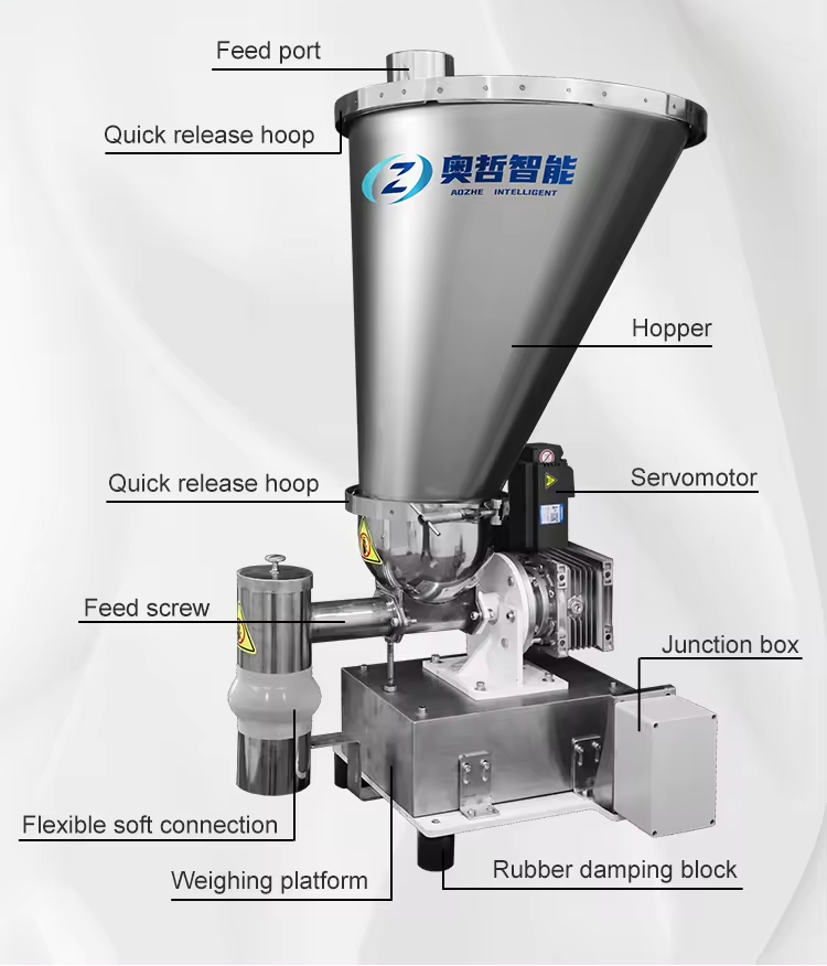 Single Screw Loss-In-Weight Feeder