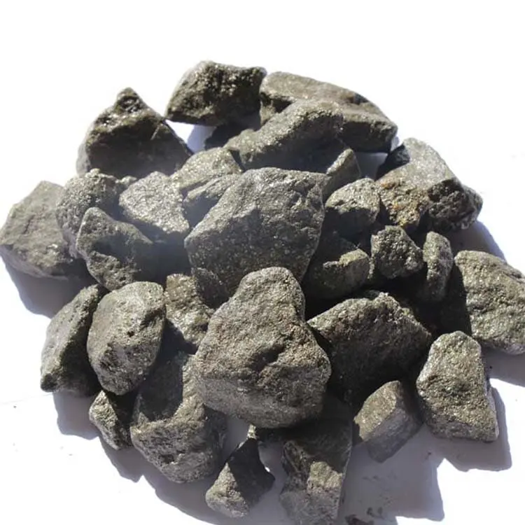The main applications of sulfur/pyrite ore in modern industry